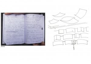 6Sypathetic Strings 2020