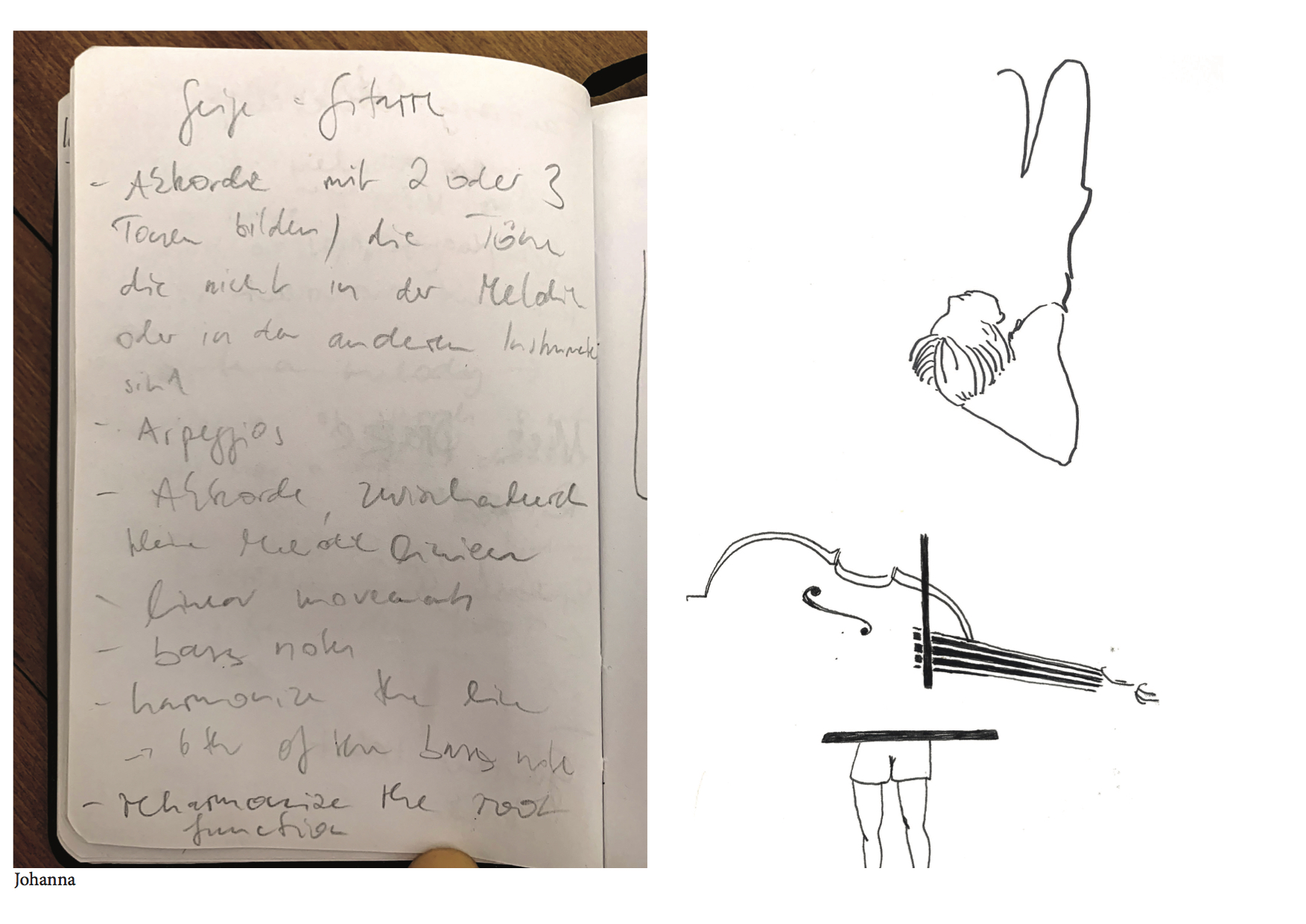 8Sypathetic Strings 2020